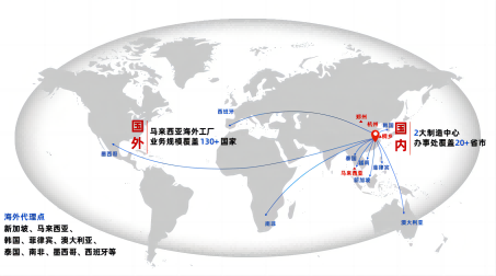 繼新加坡分公司、菲律賓海外倉，美儀在東南亞又有新動作！